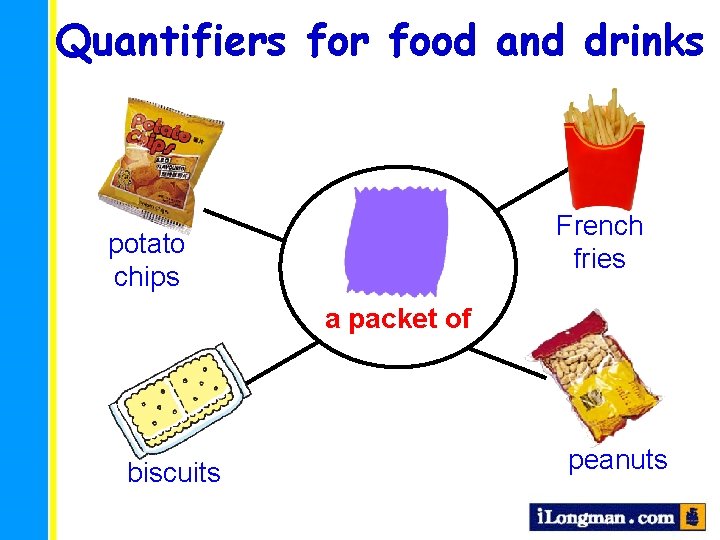 Quantifiers for food and drinks French fries potato chips a packet of biscuits peanuts