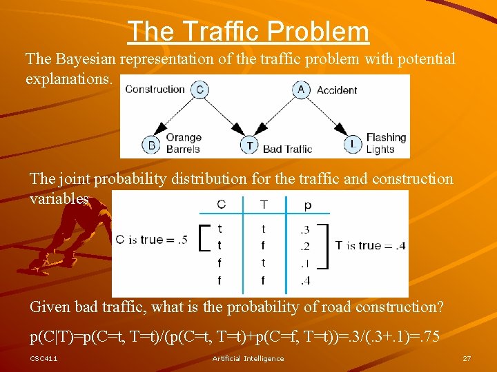 The Traffic Problem The Bayesian representation of the traffic problem with potential explanations. The