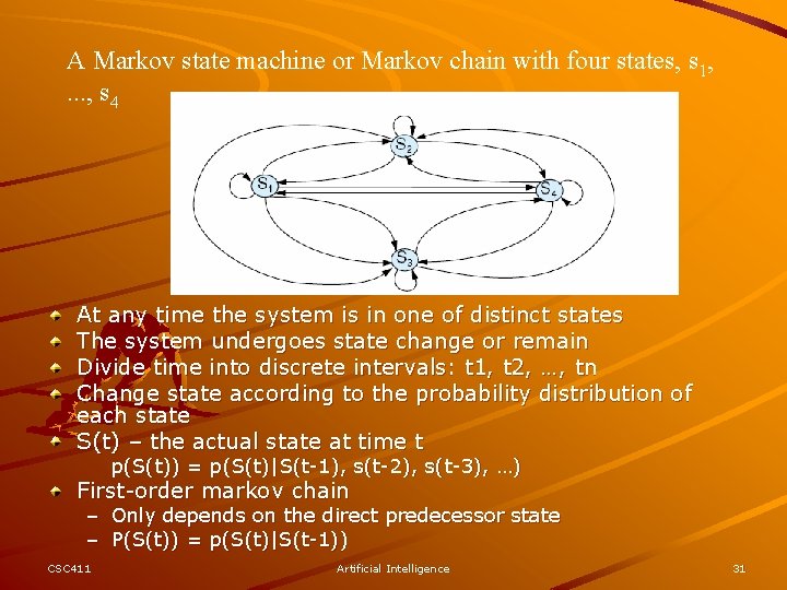 A Markov state machine or Markov chain with four states, s 1, . .