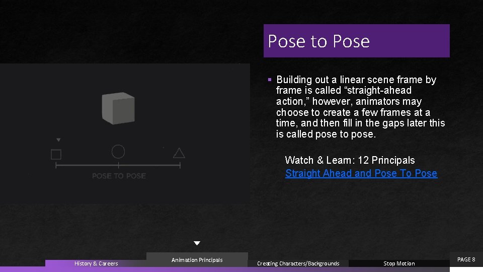 Pose to Pose § Building out a linear scene frame by frame is called