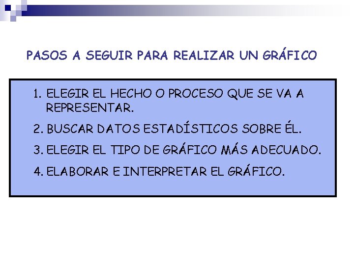 PASOS A SEGUIR PARA REALIZAR UN GRÁFICO 1. ELEGIR EL HECHO O PROCESO QUE