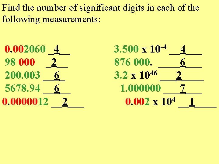 Find the number of significant digits in each of the following measurements: 0. 002060