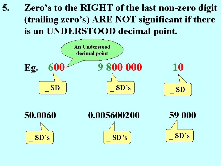 5. Zero’s to the RIGHT of the last non-zero digit (trailing zero’s) ARE NOT