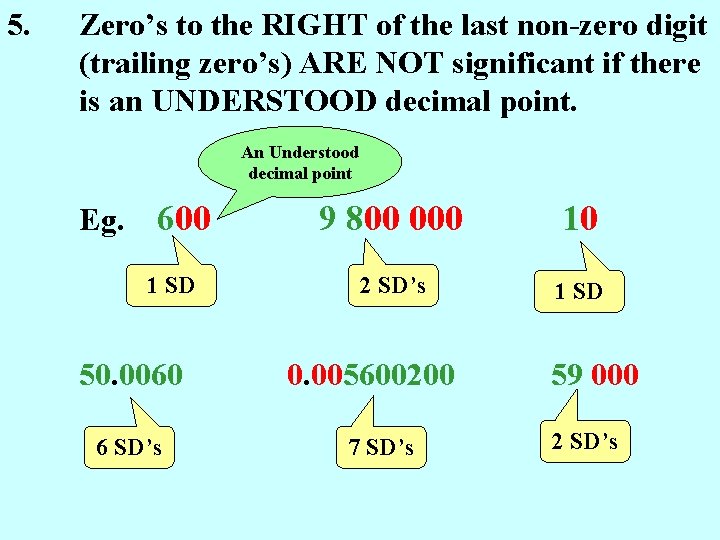 5. Zero’s to the RIGHT of the last non-zero digit (trailing zero’s) ARE NOT