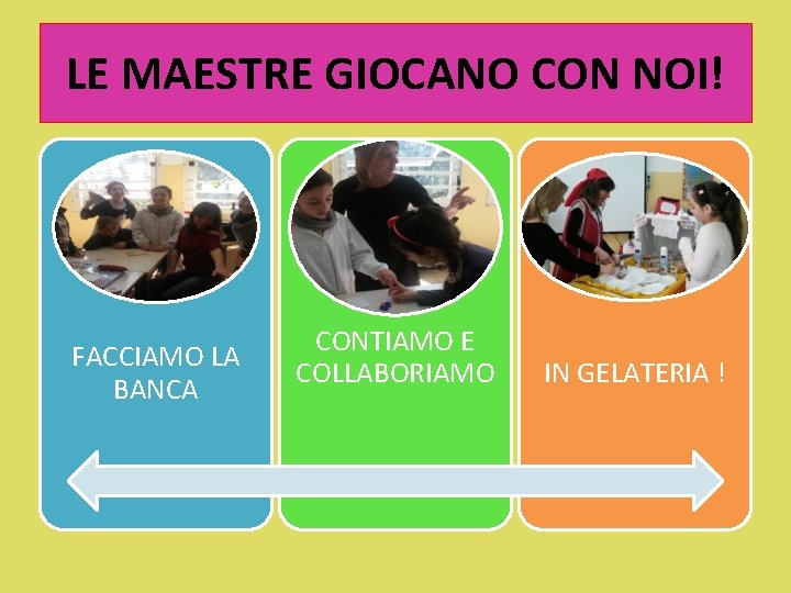 LE MAESTRE GIOCANO CON NOI! FACCIAMO LA BANCA CONTIAMO E COLLABORIAMO IN GELATERIA !