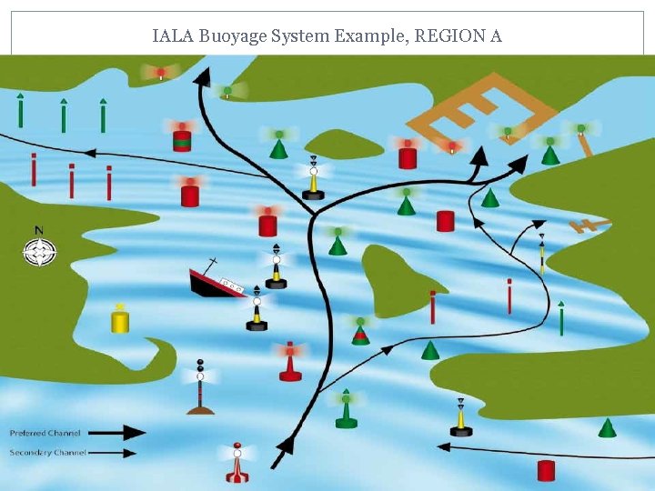 IALA Buoyage System Example, REGION A 