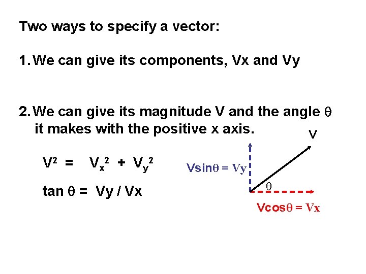 Two ways to specify a vector: 1. We can give its components, Vx and