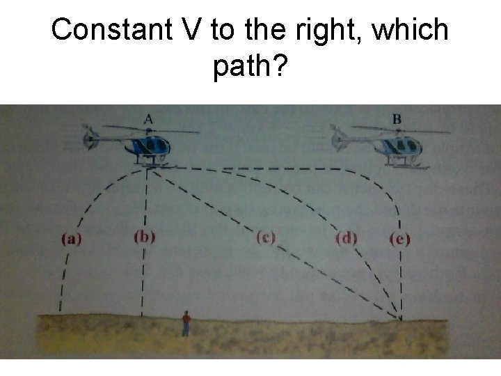 Constant V to the right, which path? 