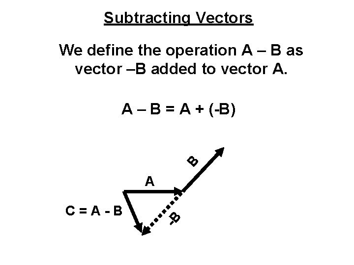 Subtracting Vectors We define the operation A – B as vector –B added to