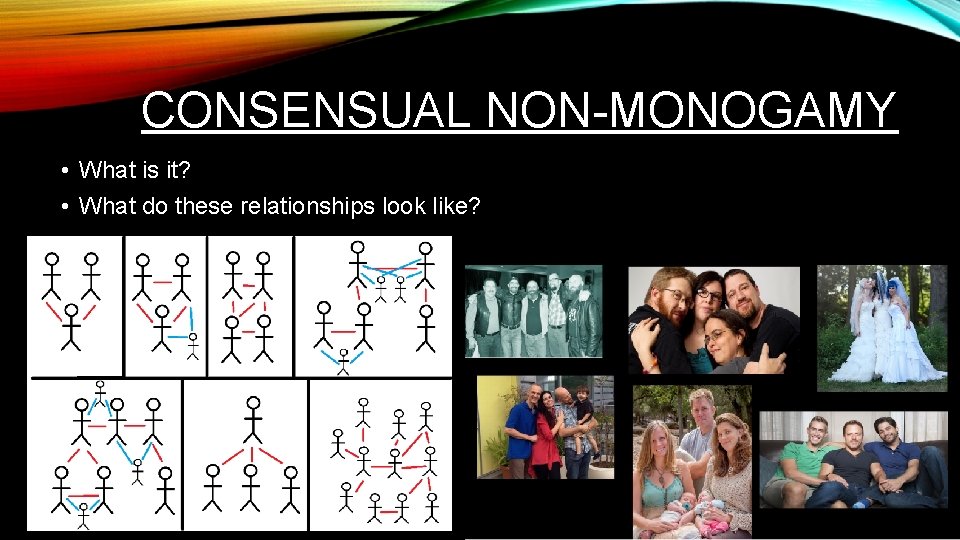 CONSENSUAL NON-MONOGAMY • What is it? • What do these relationships look like? 