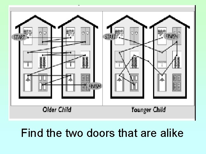 Find the two doors that are alike 