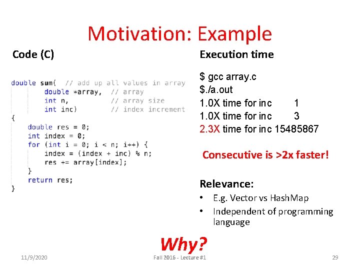 Code (C) Motivation: Example Execution time $ gcc array. c $. /a. out 1.