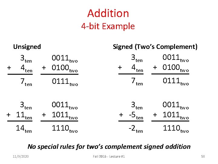 Addition 4 -bit Example Unsigned Signed (Two’s Complement) 3 ten 4 ten 0011 two