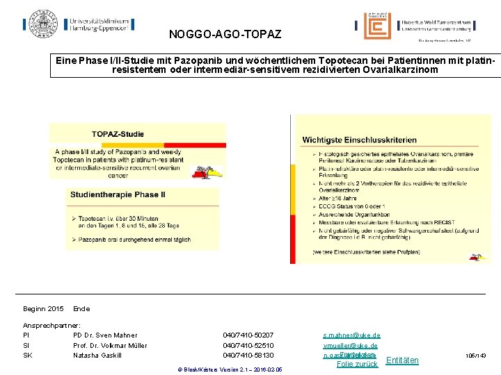 NOGGO-AGO-TOPAZ Eine Phase I/II-Studie mit Pazopanib und wöchentlichem Topotecan bei Patientinnen mit platinresistentem oder NOGGO-AGO-TOPAZ Eine Phase I/II-Studie mit Pazopanib und wöchentlichem Topotecan bei Patientinnen mit platinresistentem oder