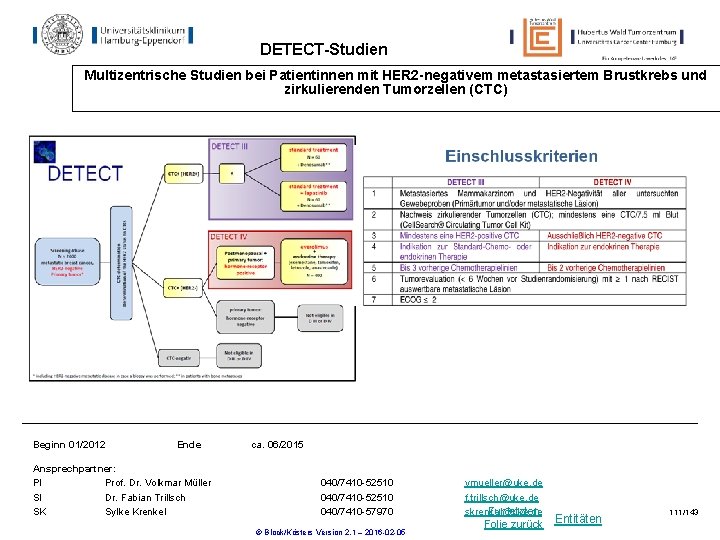 DETECT-Studien Multizentrische Studien bei Patientinnen mit HER 2 -negativem metastasiertem Brustkrebs und zirkulierenden Tumorzellen DETECT-Studien Multizentrische Studien bei Patientinnen mit HER 2 -negativem metastasiertem Brustkrebs und zirkulierenden Tumorzellen