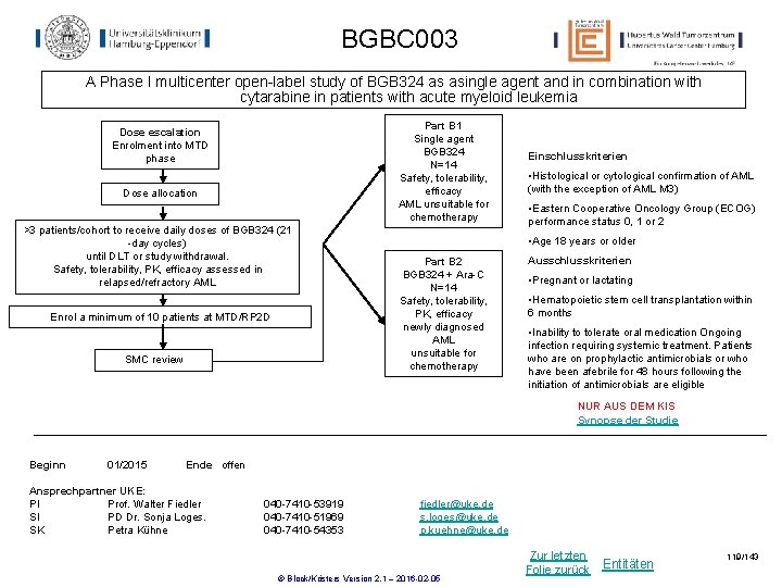 BGBC 003 A Phase I multicenter open-label study of BGB 324 as asingle agent BGBC 003 A Phase I multicenter open-label study of BGB 324 as asingle agent