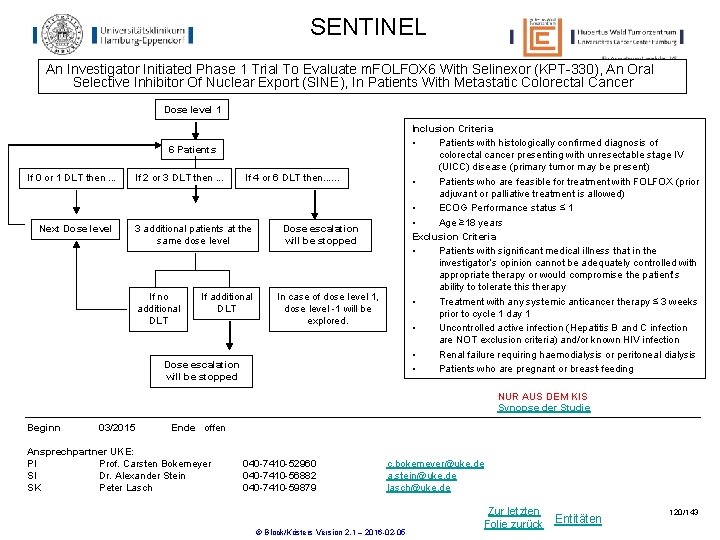 SENTINEL An Investigator Initiated Phase 1 Trial To Evaluate m. FOLFOX 6 With Selinexor SENTINEL An Investigator Initiated Phase 1 Trial To Evaluate m. FOLFOX 6 With Selinexor