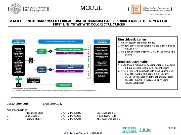 MODUL A MULTI-CENTRE RANDOMISED CLINICAL TRIAL OF BIOMARKER-DRIVEN MAINTENANCE TREATMENT FOR FIRST-LINE METASTATIC COLORECTAL MODUL A MULTI-CENTRE RANDOMISED CLINICAL TRIAL OF BIOMARKER-DRIVEN MAINTENANCE TREATMENT FOR FIRST-LINE METASTATIC COLORECTAL