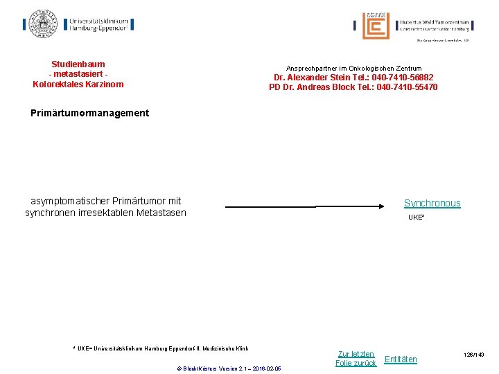 Studienbaum - metastasiert Kolorektales Karzinom Ansprechpartner im Onkologischen Zentrum Dr. Alexander Stein Tel. : Studienbaum - metastasiert Kolorektales Karzinom Ansprechpartner im Onkologischen Zentrum Dr. Alexander Stein Tel. :