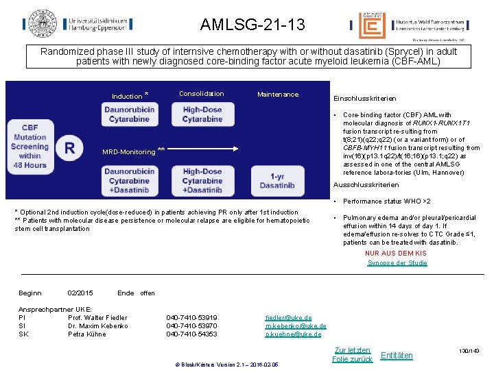 AMLSG-21 -13 Randomized phase III study of internsive chemotherapy with or without dasatinib (Sprycel) AMLSG-21 -13 Randomized phase III study of internsive chemotherapy with or without dasatinib (Sprycel)