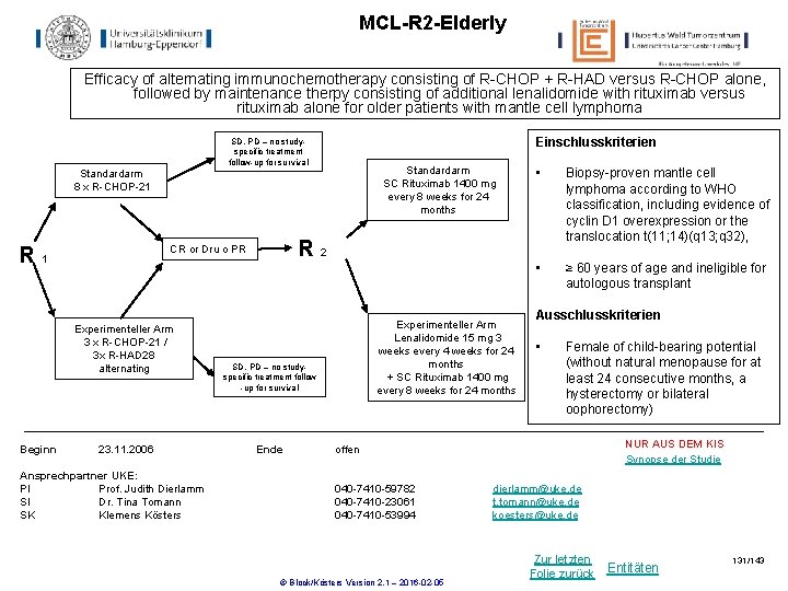 MCL-R 2 -Elderly Efficacy of alternating immunochemotherapy consisting of R-CHOP + R-HAD versus R-CHOP MCL-R 2 -Elderly Efficacy of alternating immunochemotherapy consisting of R-CHOP + R-HAD versus R-CHOP