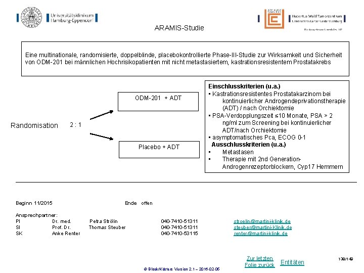 ARAMIS-Studie Eine multinationale, randomisierte, doppelblinde, placebokontrollierte Phase-III-Studie zur Wirksamkeit und Sicherheit von ODM-201 bei ARAMIS-Studie Eine multinationale, randomisierte, doppelblinde, placebokontrollierte Phase-III-Studie zur Wirksamkeit und Sicherheit von ODM-201 bei