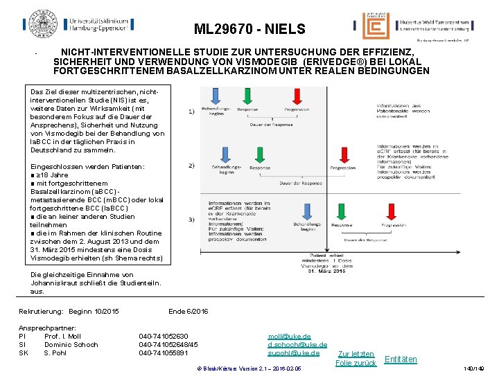ML 29670 - NIELS • NICHT-INTERVENTIONELLE STUDIE ZUR UNTERSUCHUNG DER EFFIZIENZ, SICHERHEIT UND VERWENDUNG ML 29670 - NIELS • NICHT-INTERVENTIONELLE STUDIE ZUR UNTERSUCHUNG DER EFFIZIENZ, SICHERHEIT UND VERWENDUNG