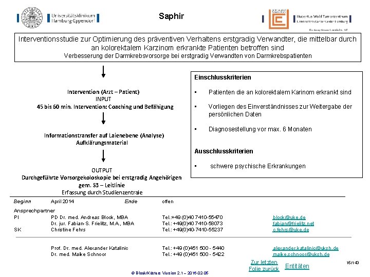 Saphir Interventionsstudie zur Optimierung des präventiven Verhaltens erstgradig Verwandter, die mittelbar durch an kolorektalem Saphir Interventionsstudie zur Optimierung des präventiven Verhaltens erstgradig Verwandter, die mittelbar durch an kolorektalem