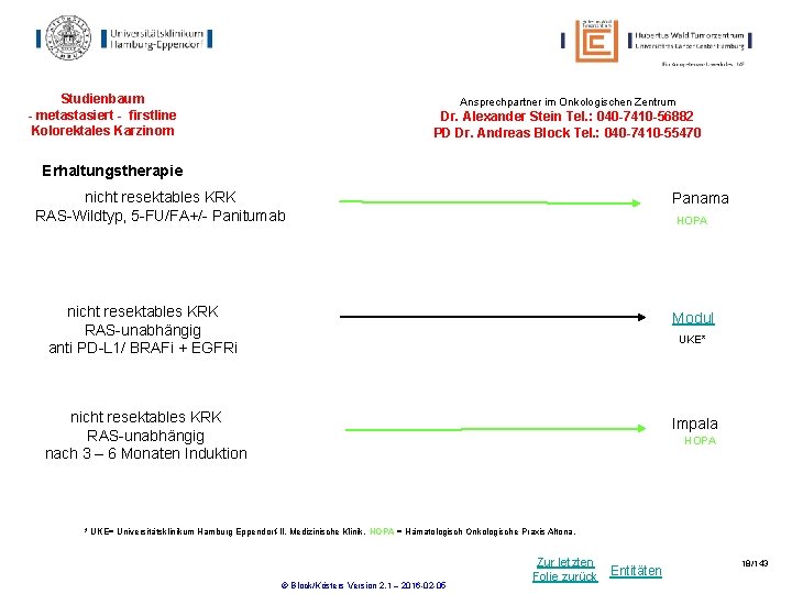 Studienbaum - metastasiert - firstline Kolorektales Karzinom Ansprechpartner im Onkologischen Zentrum Dr. Alexander Stein Studienbaum - metastasiert - firstline Kolorektales Karzinom Ansprechpartner im Onkologischen Zentrum Dr. Alexander Stein