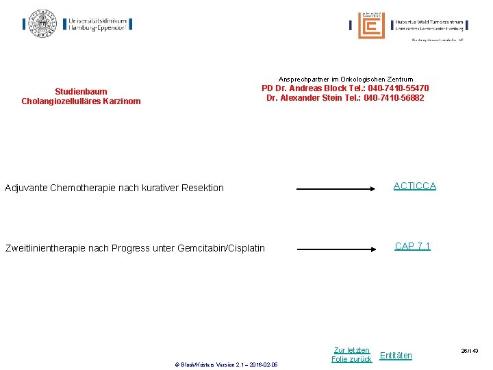 Ansprechpartner im Onkologischen Zentrum PD Dr. Andreas Block Tel. : 040 -7410 -55470 Dr. Ansprechpartner im Onkologischen Zentrum PD Dr. Andreas Block Tel. : 040 -7410 -55470 Dr.