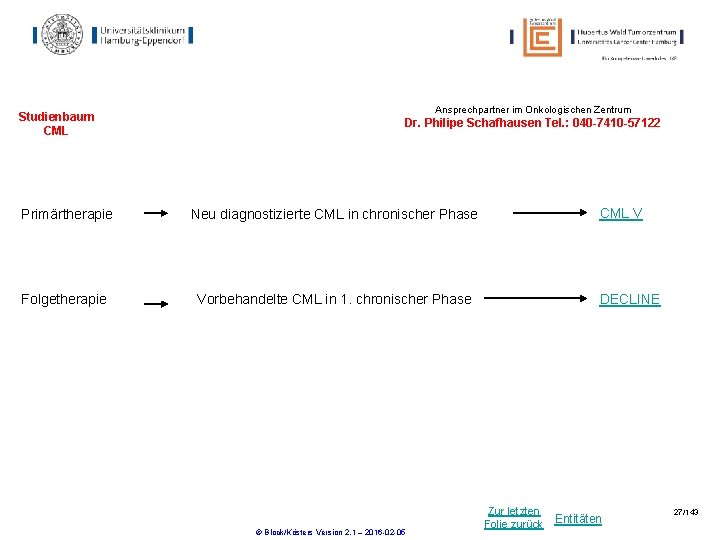 Studienbaum CML Ansprechpartner im Onkologischen Zentrum Dr. Philipe Schafhausen Tel. : 040 -7410 -57122 Studienbaum CML Ansprechpartner im Onkologischen Zentrum Dr. Philipe Schafhausen Tel. : 040 -7410 -57122
