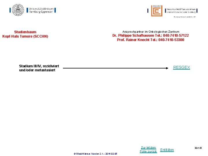 Studienbaum Kopf-Hals Tumore (SCCHN) Ansprechpartner im Onkologischen Zentrum Dr. Philippe Schafhausen Tel. : 040 Studienbaum Kopf-Hals Tumore (SCCHN) Ansprechpartner im Onkologischen Zentrum Dr. Philippe Schafhausen Tel. : 040