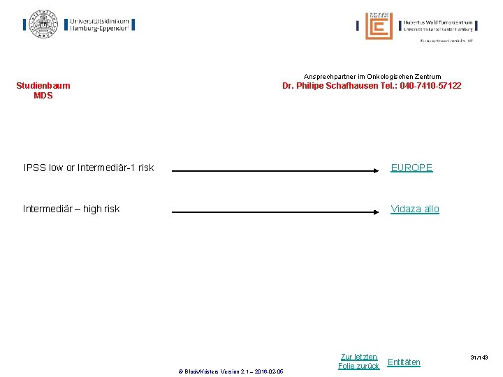 Ansprechpartner im Onkologischen Zentrum Studienbaum MDS Dr. Philipe Schafhausen Tel. : 040 -7410 -57122 Ansprechpartner im Onkologischen Zentrum Studienbaum MDS Dr. Philipe Schafhausen Tel. : 040 -7410 -57122