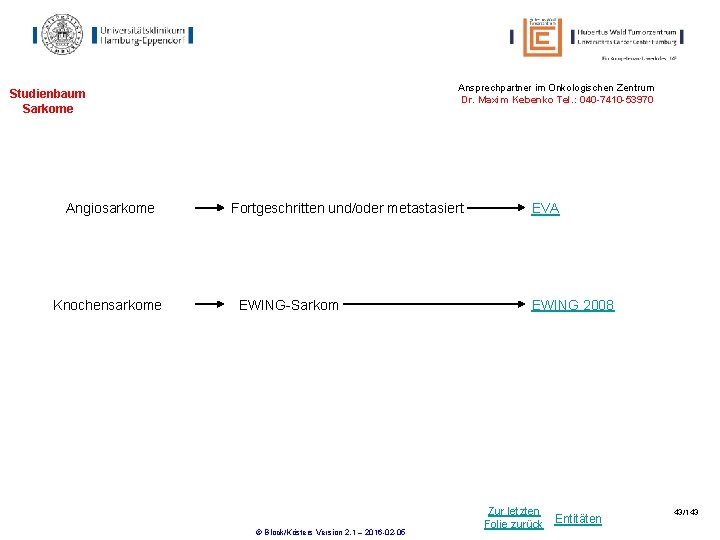 Ansprechpartner im Onkologischen Zentrum Dr. Maxim Kebenko Tel. : 040 -7410 -53970 Studienbaum Sarkome Ansprechpartner im Onkologischen Zentrum Dr. Maxim Kebenko Tel. : 040 -7410 -53970 Studienbaum Sarkome