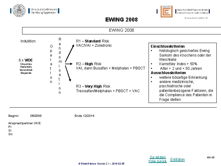 EWING 2008 Induktion 6 x VIDE Vincristine Ifosfamide Doxorubicin Etoposide Beginn 06/2008 O p EWING 2008 Induktion 6 x VIDE Vincristine Ifosfamide Doxorubicin Etoposide Beginn 06/2008 O p
