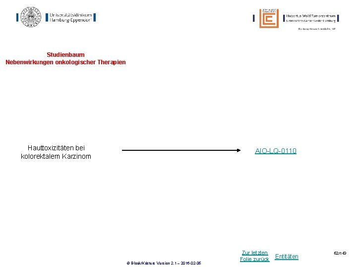Studienbaum Nebenwirkungen onkologischer Therapien Hauttoxizitäten bei kolorektalem Karzinom AIO-LQ-0110 © Block/Kösters Version 2. 1 Studienbaum Nebenwirkungen onkologischer Therapien Hauttoxizitäten bei kolorektalem Karzinom AIO-LQ-0110 © Block/Kösters Version 2. 1