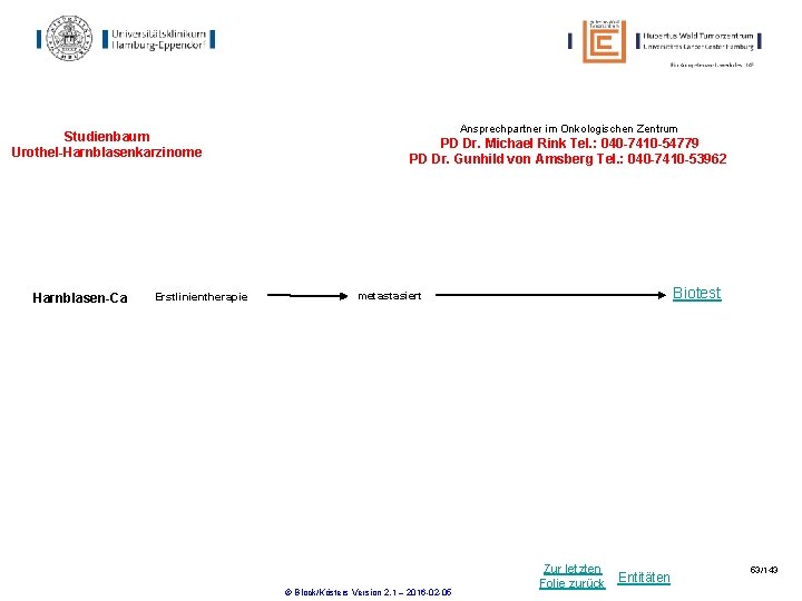 Studienbaum Urothel-Harnblasenkarzinome Harnblasen-Ca Erstlinientherapie Ansprechpartner im Onkologischen Zentrum PD Dr. Michael Rink Tel. : Studienbaum Urothel-Harnblasenkarzinome Harnblasen-Ca Erstlinientherapie Ansprechpartner im Onkologischen Zentrum PD Dr. Michael Rink Tel. :