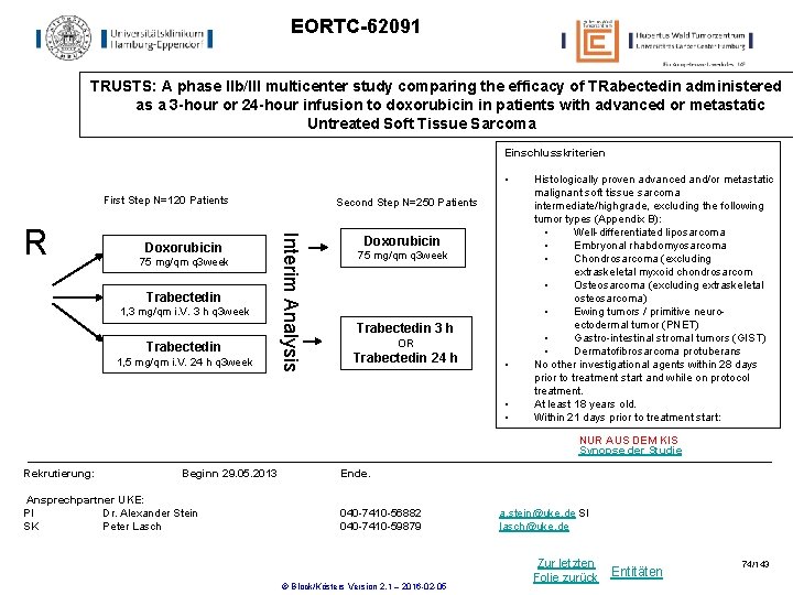 EORTC-62091 TRUSTS: A phase IIb/III multicenter study comparing the efficacy of TRabectedin administered as EORTC-62091 TRUSTS: A phase IIb/III multicenter study comparing the efficacy of TRabectedin administered as