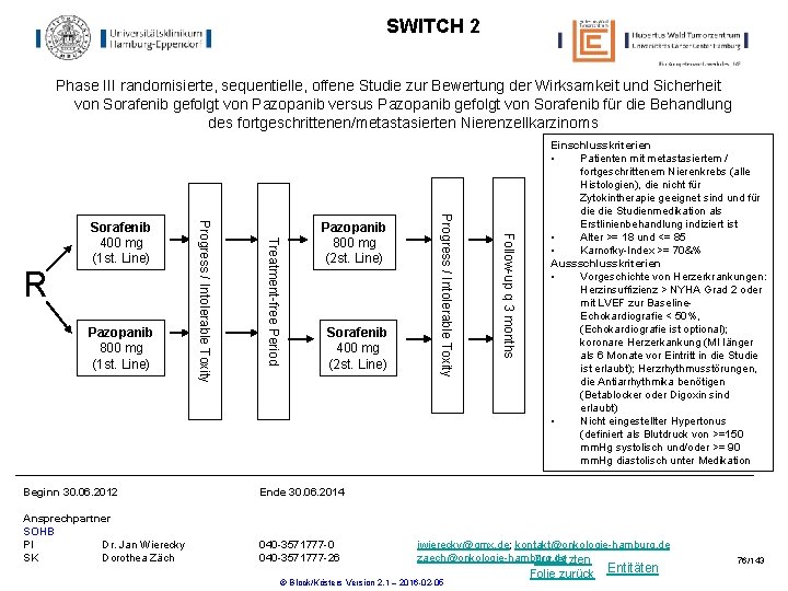 SWITCH 2 Phase III randomisierte, sequentielle, offene Studie zur Bewertung der Wirksamkeit und Sicherheit SWITCH 2 Phase III randomisierte, sequentielle, offene Studie zur Bewertung der Wirksamkeit und Sicherheit