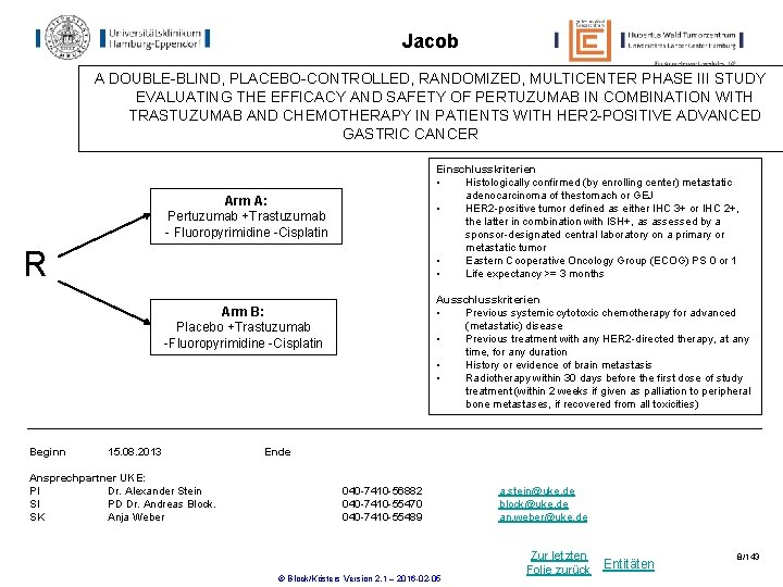 Jacob A DOUBLE-BLIND, PLACEBO-CONTROLLED, RANDOMIZED, MULTICENTER PHASE III STUDY EVALUATING THE EFFICACY AND SAFETY Jacob A DOUBLE-BLIND, PLACEBO-CONTROLLED, RANDOMIZED, MULTICENTER PHASE III STUDY EVALUATING THE EFFICACY AND SAFETY