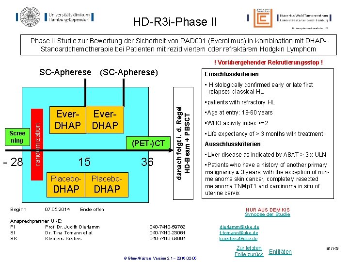 HD-R 3 i-Phase II Studie zur Bewertung der Sicherheit von RAD 001 (Everolimus) in HD-R 3 i-Phase II Studie zur Bewertung der Sicherheit von RAD 001 (Everolimus) in