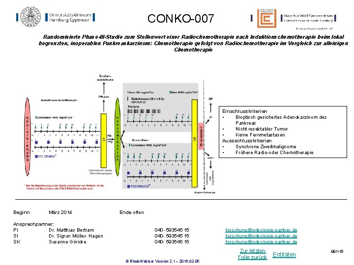 CONKO-007 Randomisierte Phase-III-Studie zum Stellenwert einer Radiochemotherapie nach Induktionschemotherapie beim lokal begrenzten, inoperablen Pankreaskarzinom: CONKO-007 Randomisierte Phase-III-Studie zum Stellenwert einer Radiochemotherapie nach Induktionschemotherapie beim lokal begrenzten, inoperablen Pankreaskarzinom:
