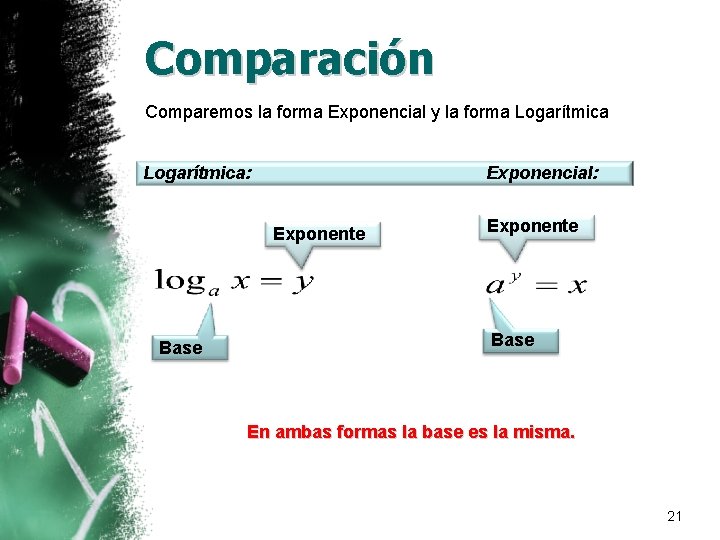 Comparación Comparemos la forma Exponencial y la forma Logarítmica: Exponencial: Exponente Base En ambas