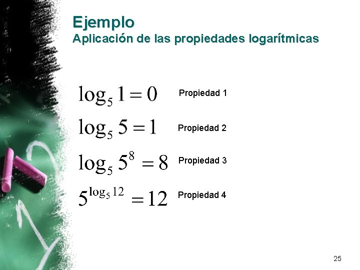 Ejemplo Aplicación de las propiedades logarítmicas Propiedad 1 Propiedad 2 Propiedad 3 Propiedad 4