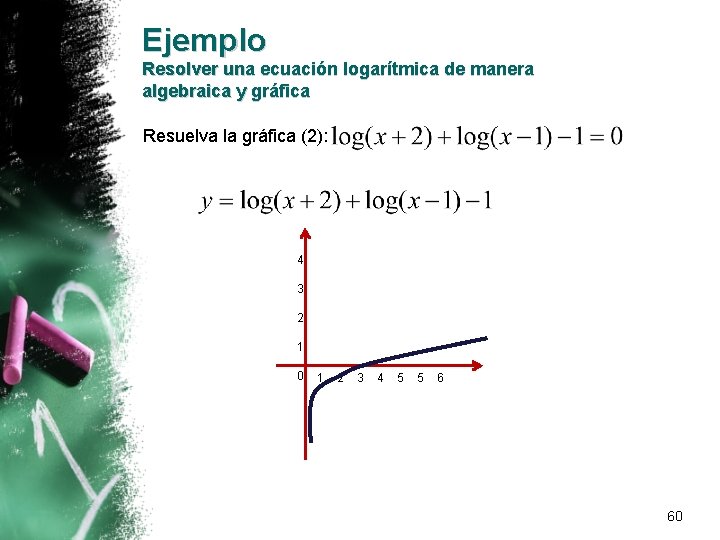 Ejemplo Resolver una ecuación logarítmica de manera algebraica y gráfica Resuelva la gráfica (2):