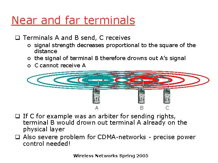 Near and far terminals q Terminals A and B send, C receives o signal
