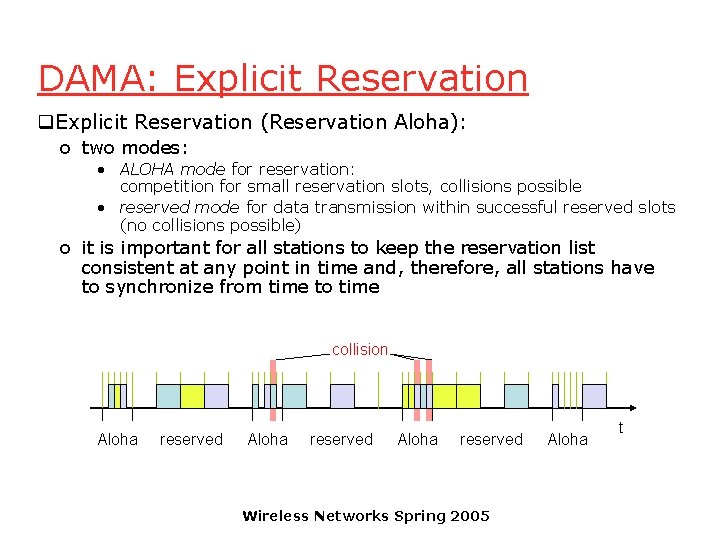 DAMA: Explicit Reservation q. Explicit Reservation (Reservation Aloha): o two modes: • ALOHA mode