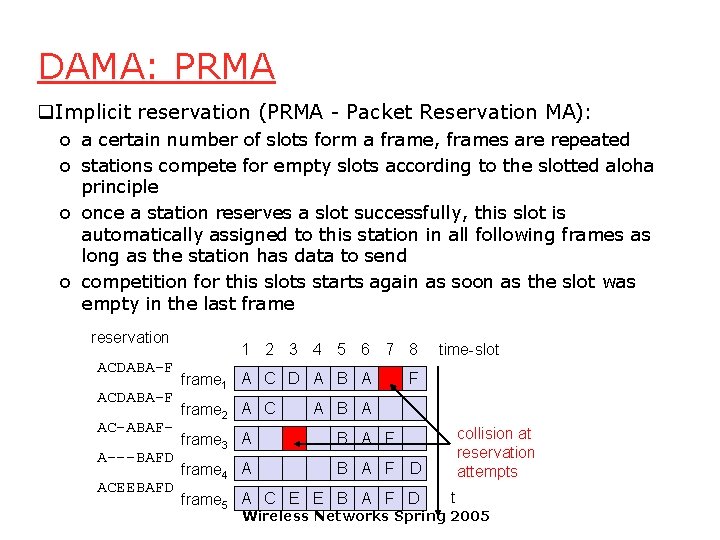 DAMA: PRMA q. Implicit reservation (PRMA - Packet Reservation MA): o a certain number