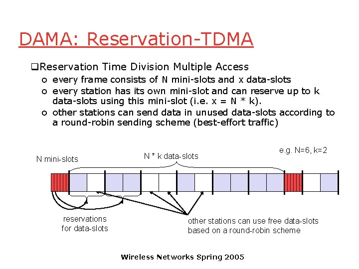 DAMA: Reservation-TDMA q. Reservation Time Division Multiple Access o every frame consists of N
