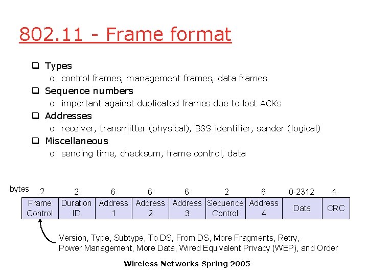 802. 11 - Frame format q Types o control frames, management frames, data frames